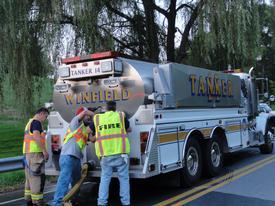 August 2011 - Water Supply Training